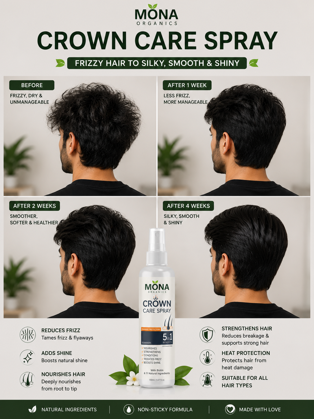 Crown Care Spray