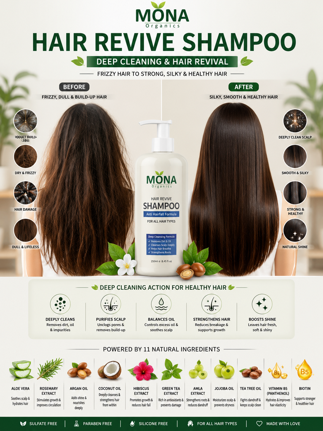 Hair Revive Shampoo