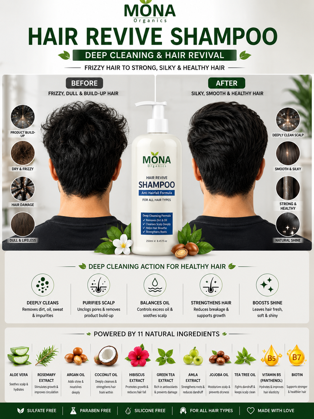 Hair Revive Shampoo