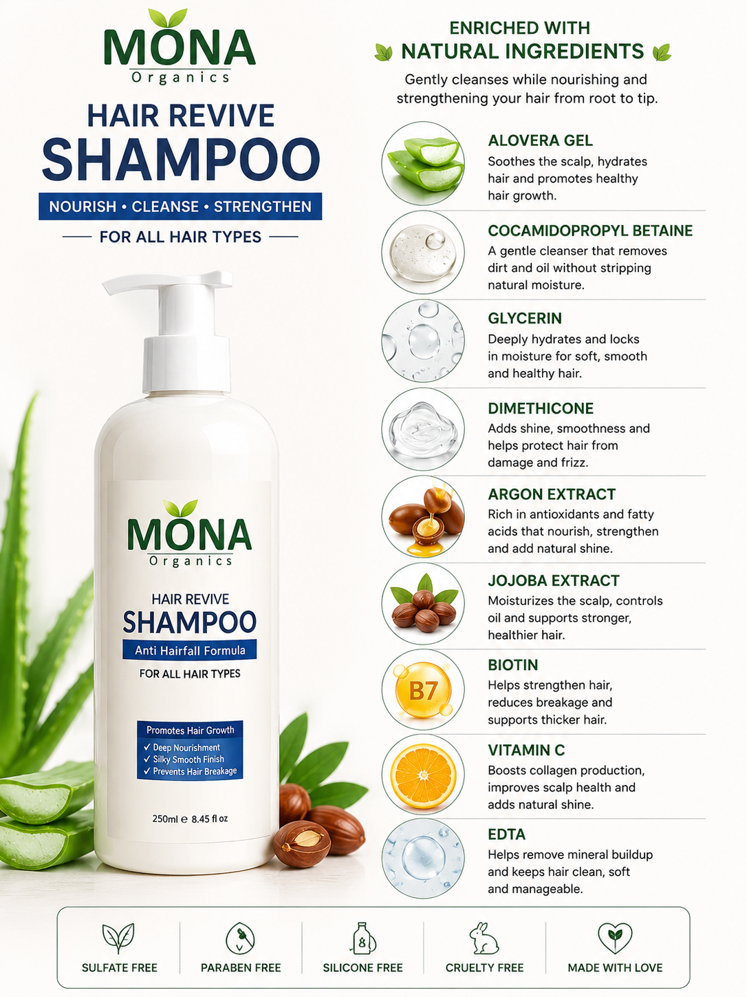 Hair Revive Shampoo
